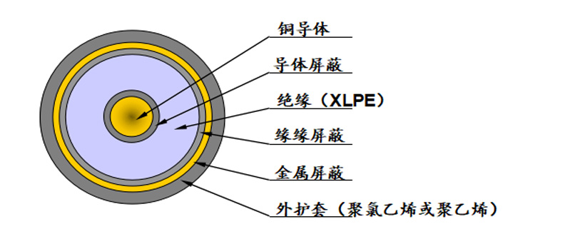 MYBALL·迈博(中国区)有限公司官网