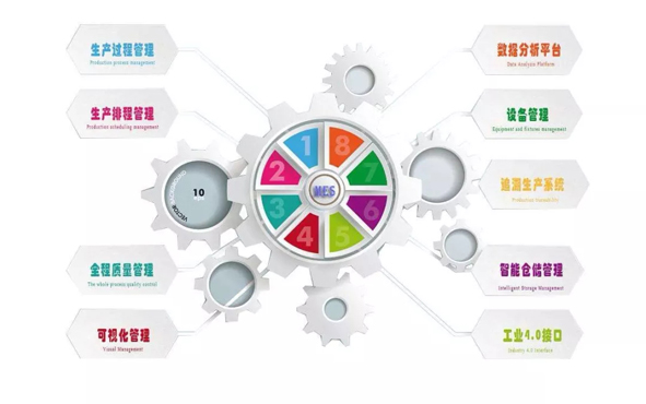 MYBALL·迈博(中国区)有限公司官网