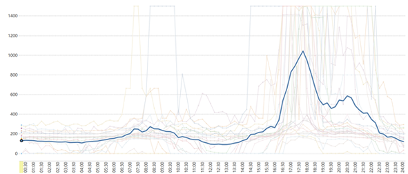 MYBALL·迈博(中国区)有限公司官网