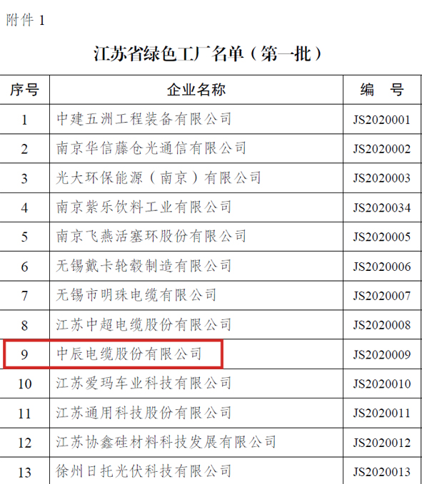 MYBALL·迈博(中国区)有限公司官网